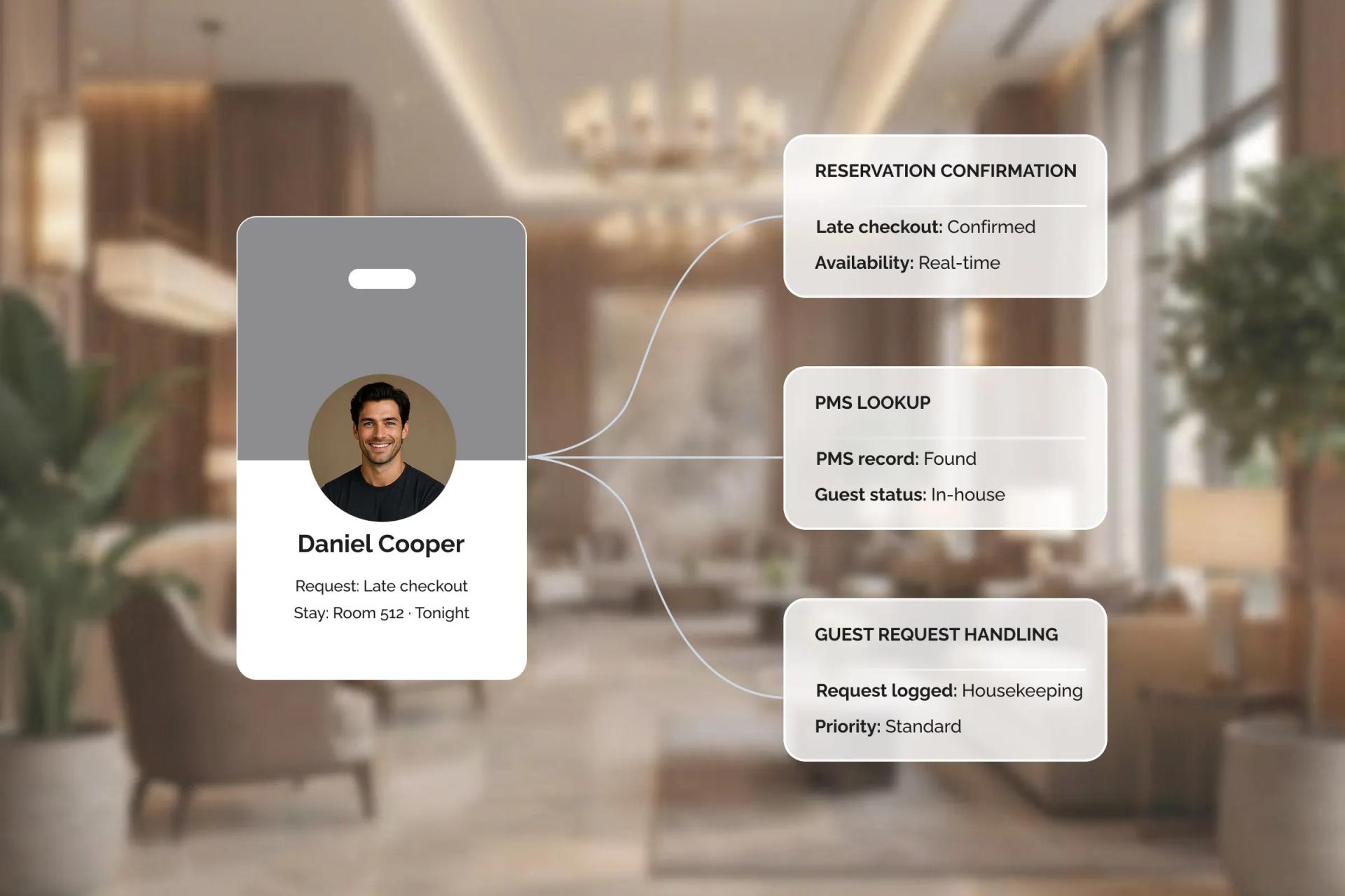 Hotel and hospitality